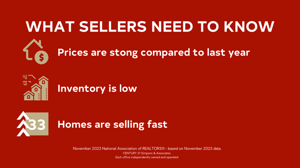 December 2023 Anderson County Kentucky Housing Market Update What Sellers Need to Know graphic
