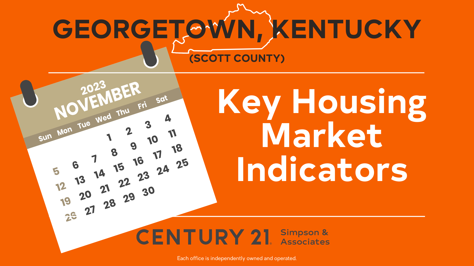 November 2023 Scott County Market Update - banner graphic