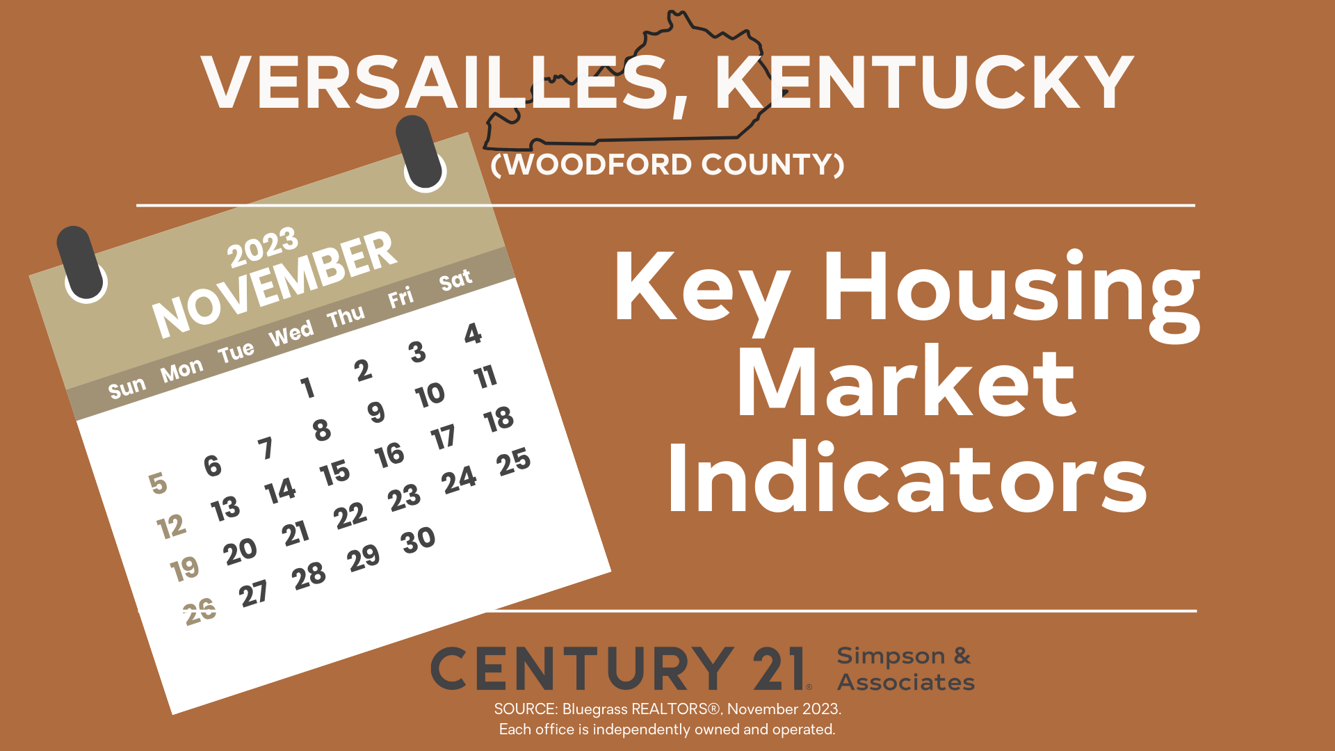 November 2023 Woodford County Market Update – banner graphic