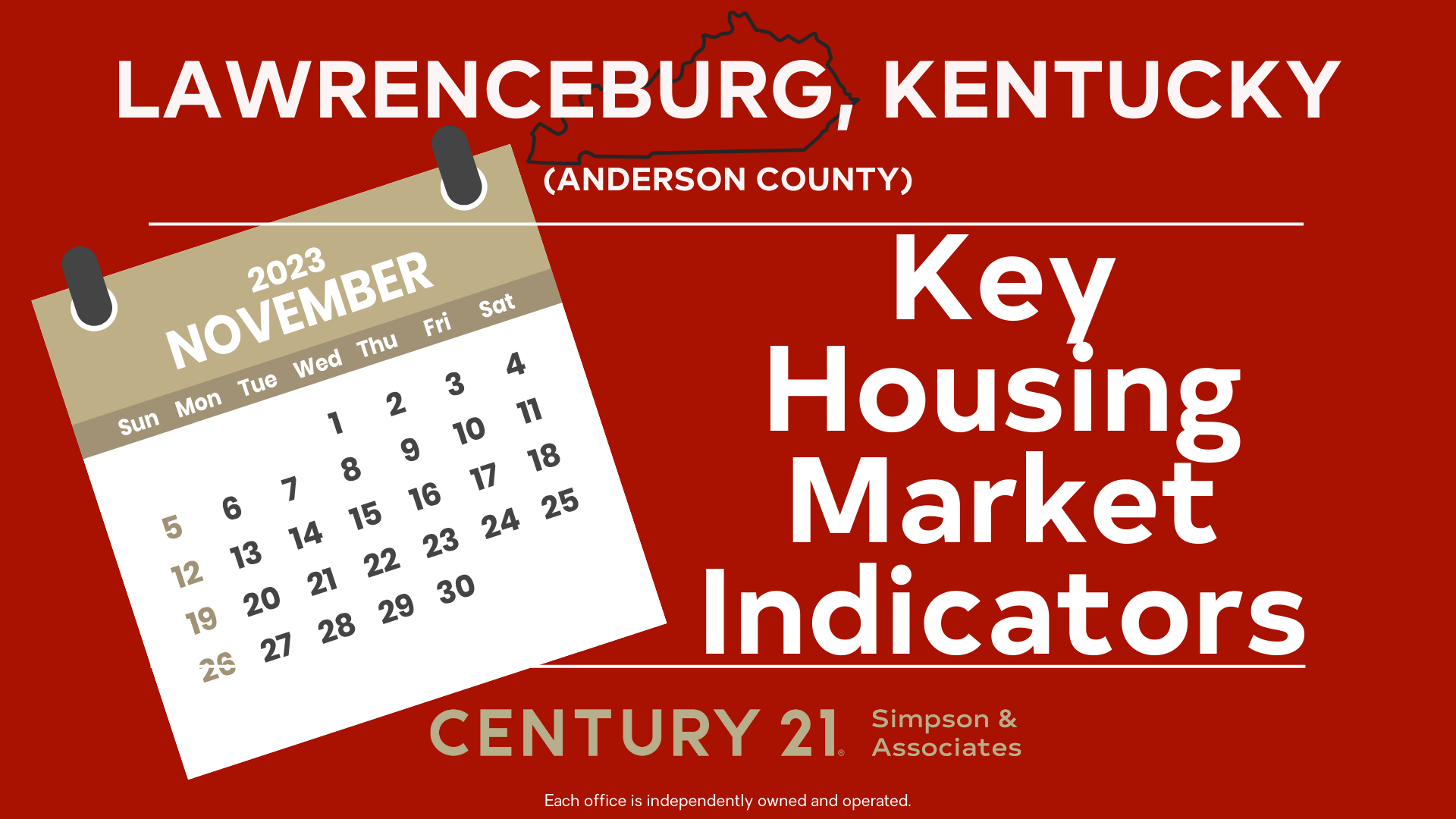 December 2023 Anderson County Kentucky Housing Market Update - banner graphic