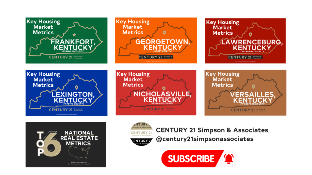 National and Central Kentucky Local Market Watch Thumbnails