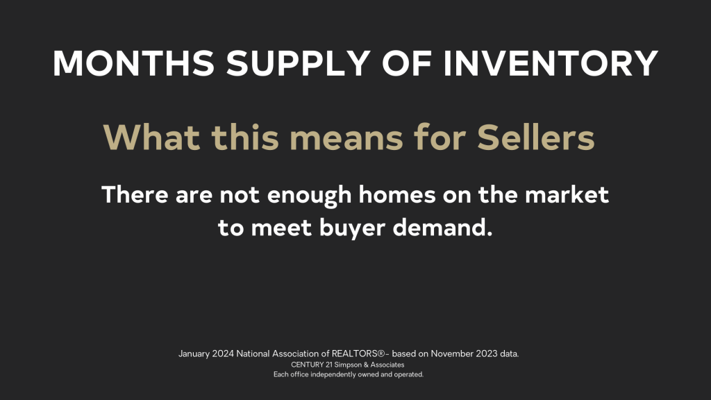 What this means for sellers. There are not enough homes on the market to meet buyer demand.