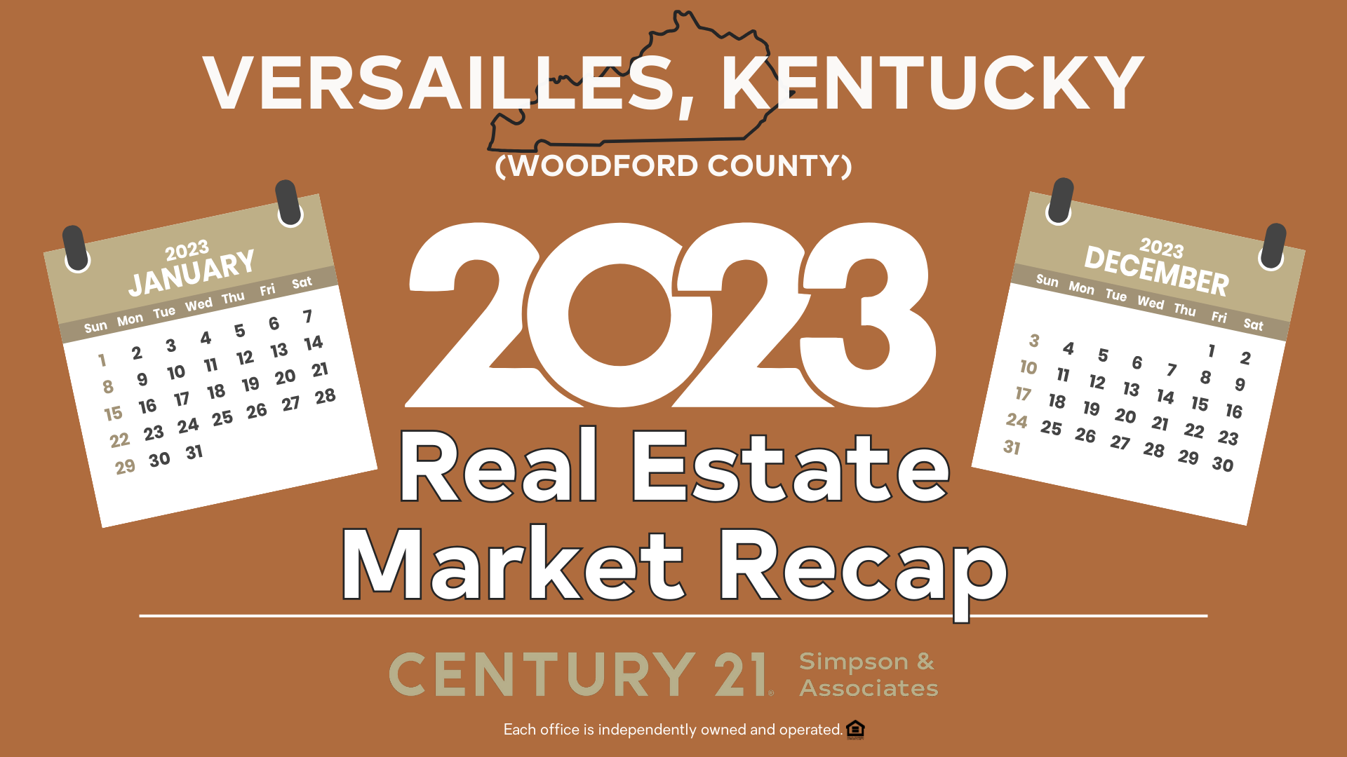 December 2023 Versailles-Woodford County Real Estate Market Recap