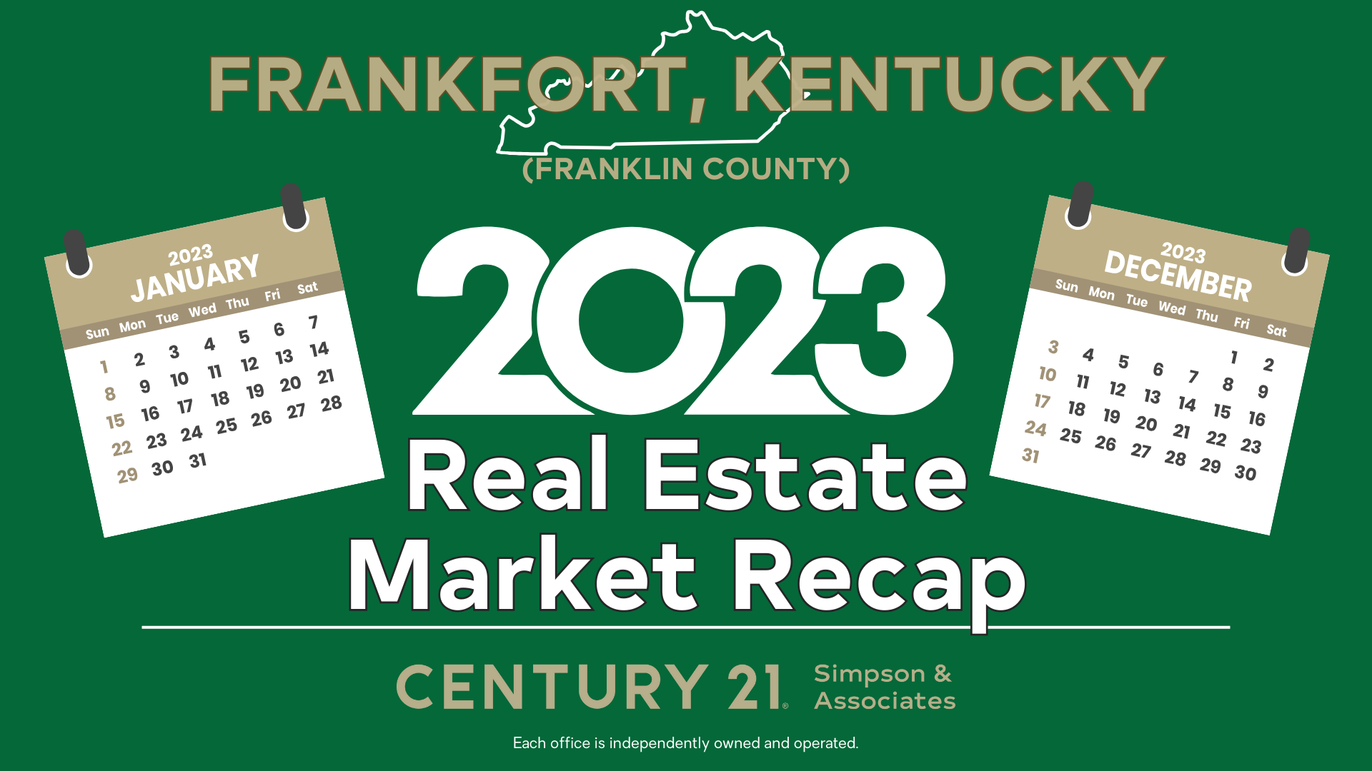 December 2023 Real Estate Market Recap - Frankfort-Franklin Co KY