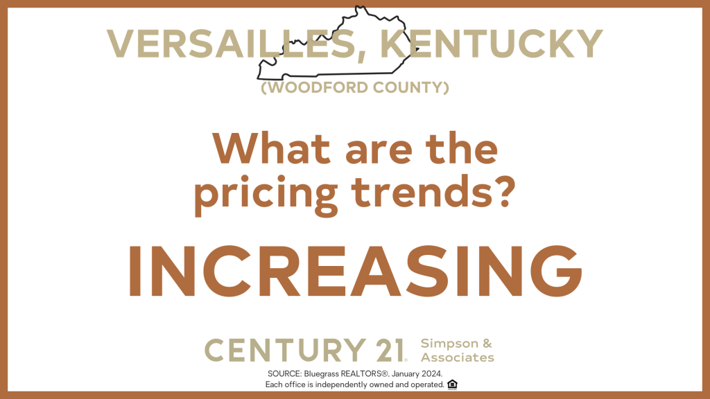 What are the pricing trends for Versailles-Woodford Co KY - Increasing