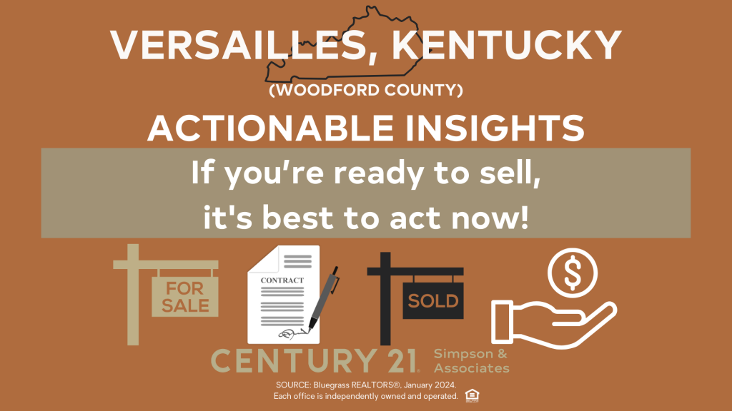 If you are ready to sell it's best to act now - Versailles-Woodford Co KY