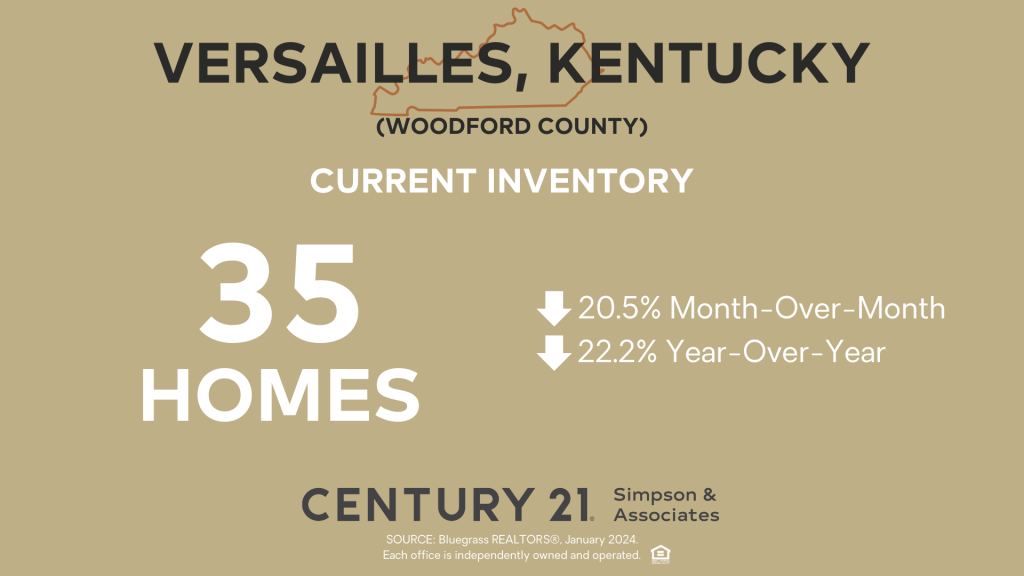 January 2024 Current Inventory - Versailles-Woodford Co KY