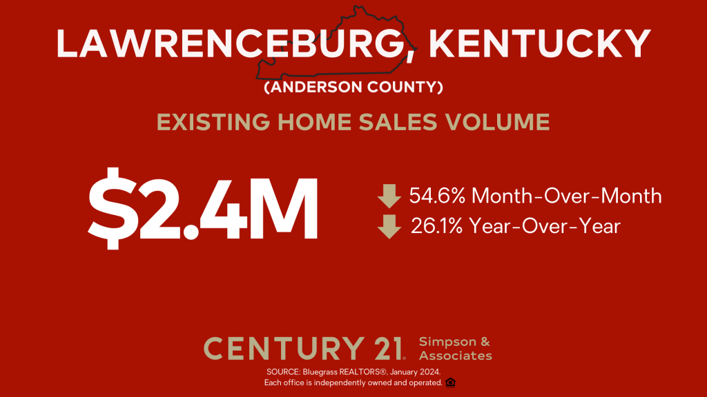 January 2024 Existing Home Sales Volume - Lawrenceburg-Anderson Co KY