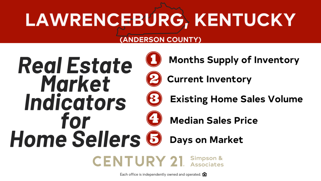 Real Estate Market Indicators for Sellers in Lawrenceburg-Anderson Co KY