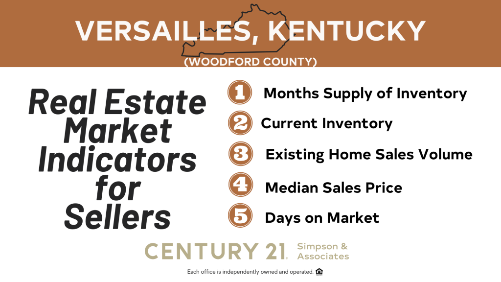 Real Estate Market Indicators for Sellers in Versailles-Woodford Co KY