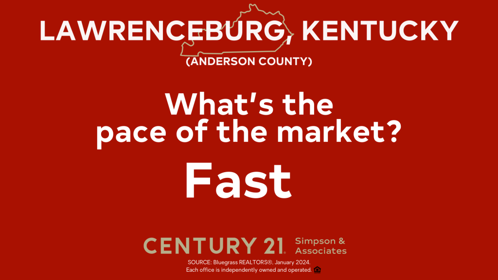 What's the pace of the market for Lawrenceburg-Anderson Co KY - Fast