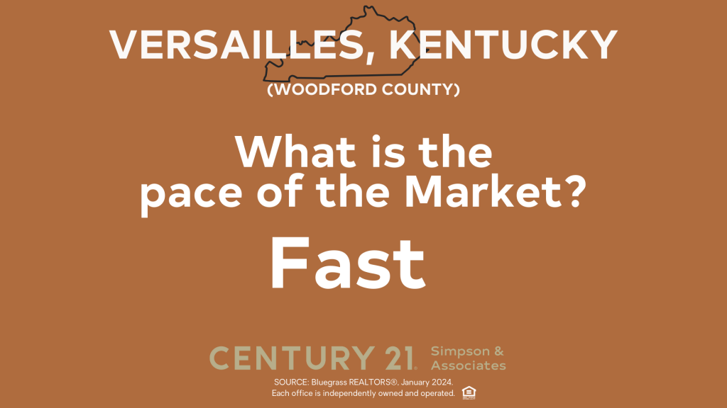 What's the pace of the market for Versailles-Woodford Co KY - Fast