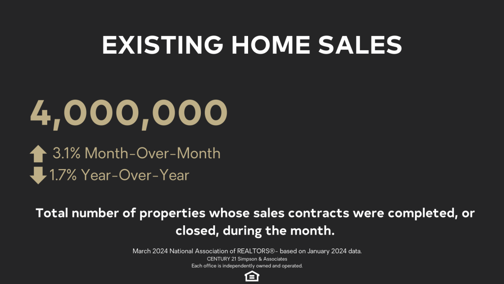 Mar 24 Existing Home Sales