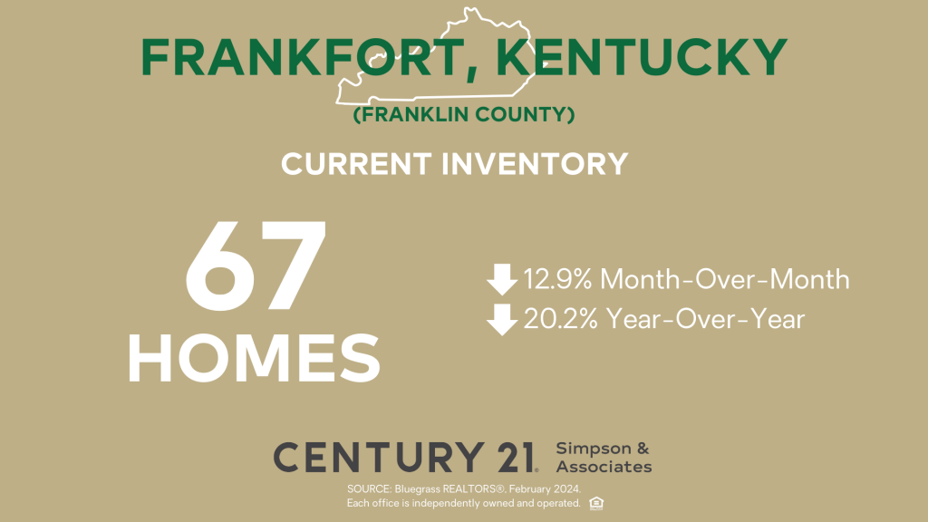 February 2024 Current Inventory - Frankfort-Franklin Co KY