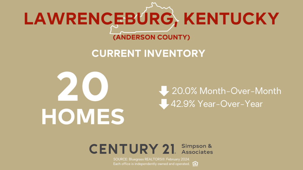 February 2024 Current Inventory - Lawrenceburg-Anderson Co KY