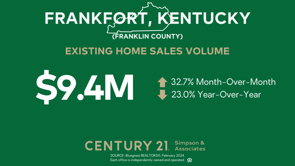 February 2024 Existing Home Sales Volume - Frankfort-Franklin Co KY