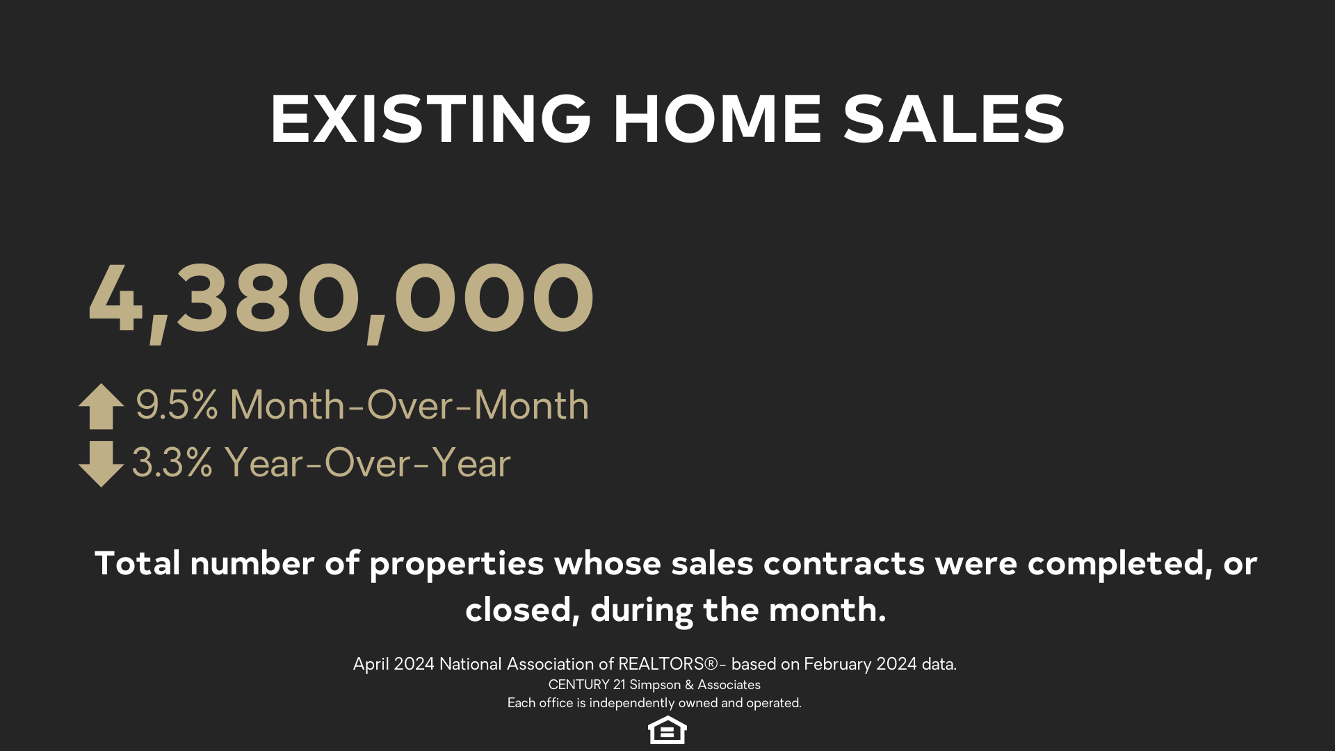 Apr '24 Existing Home Sales