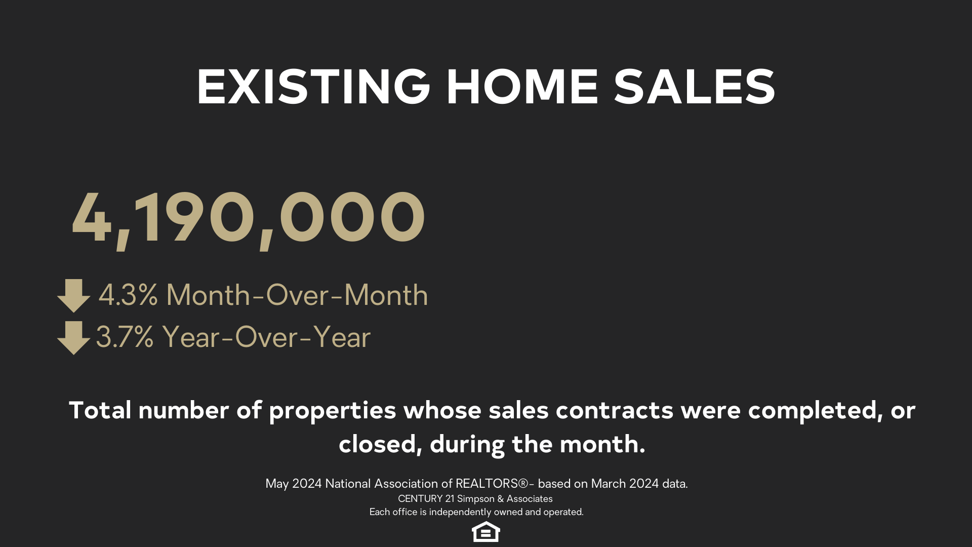 May '24 Existing Home Sales