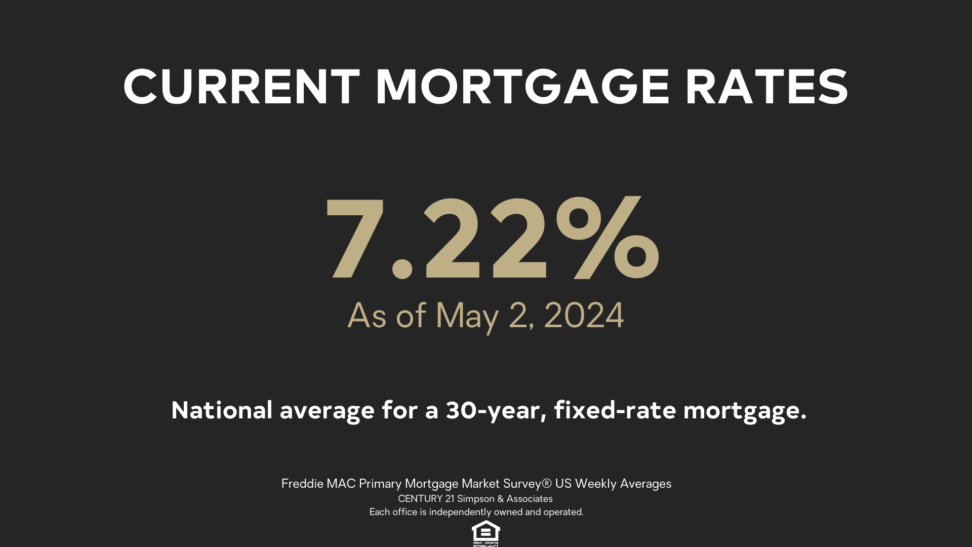 May '24 Current Mortgage Rates