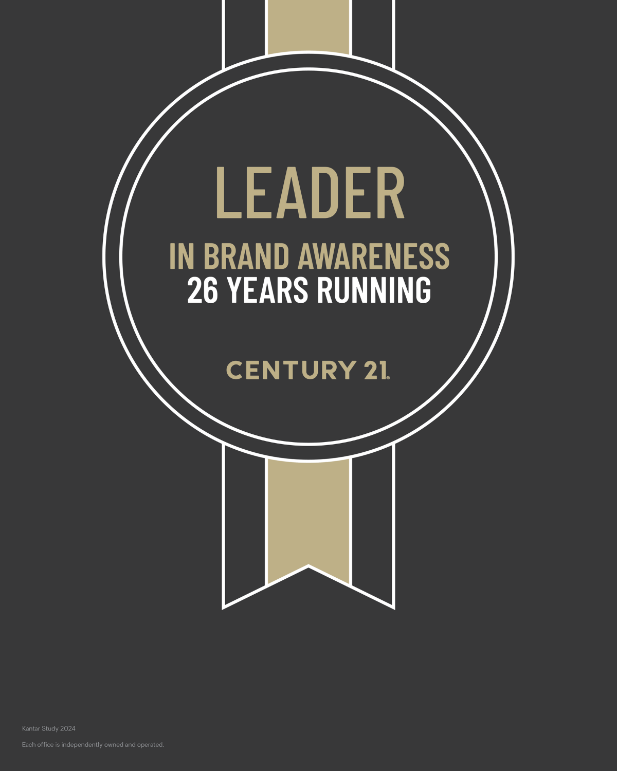 CENTURY 21 Most Recognized