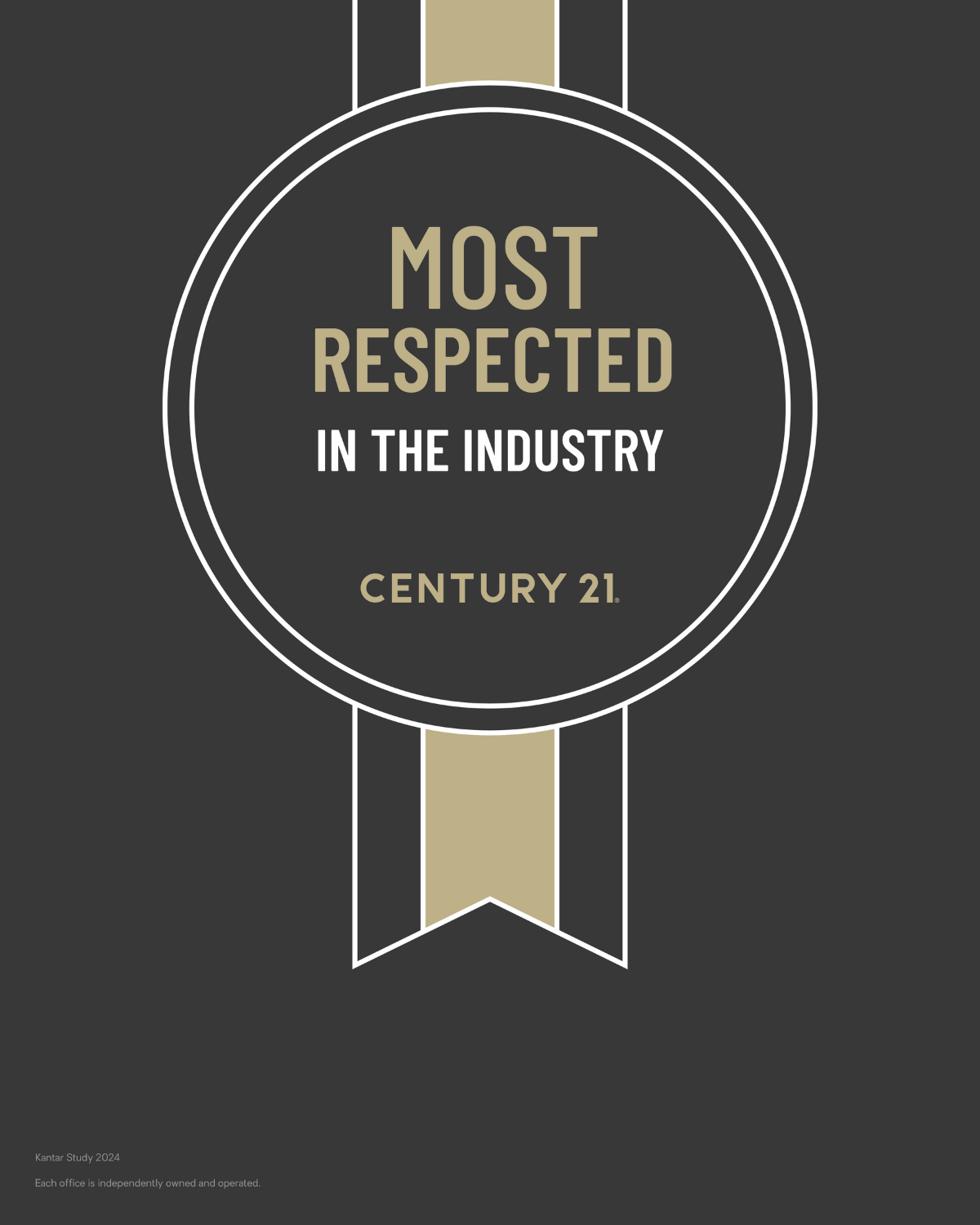 CENTURY 21 Most Respected