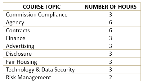 Kentucky post-license education 48-hour post-license course requirements chart
